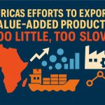 Africa’s Export Diversification: 3D Interactive Chart