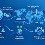 Geopolitics is Reshaping Global Trade and Rewriting the Rules of the Game